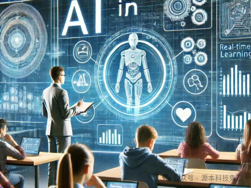 艾弗森贝博ballbet官网科技-本科生掌握大数据、云原生、AI-竞赛保研求职的“超车秘籍”来了！